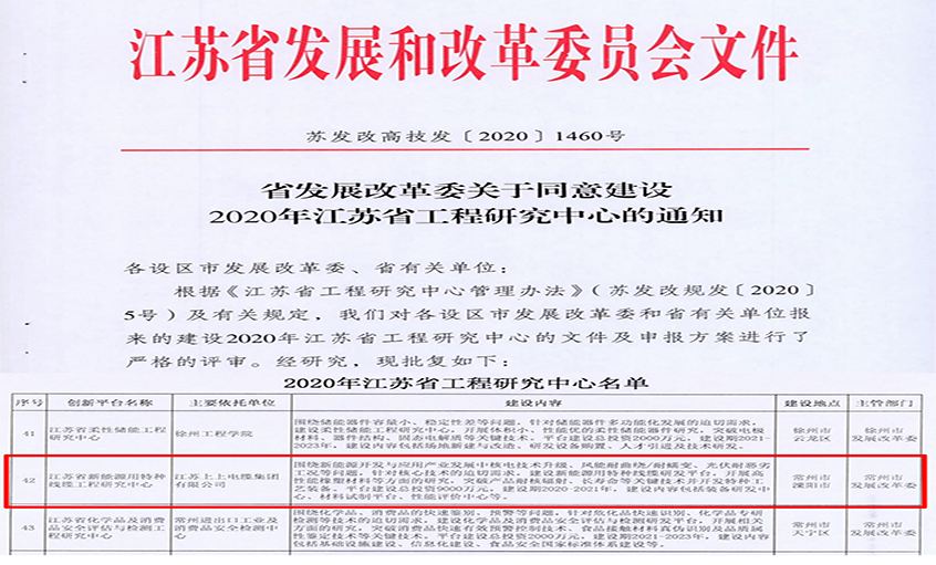 公海彩船电缆新能源用特种线缆工程研究中心乐成入选省级工程研究中心