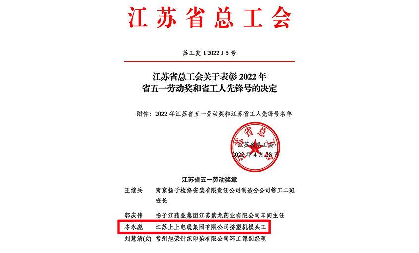 20年产品质量“零缺陷”——公海彩船电缆员工岑永彪荣获“江苏省五一劳动奖章”